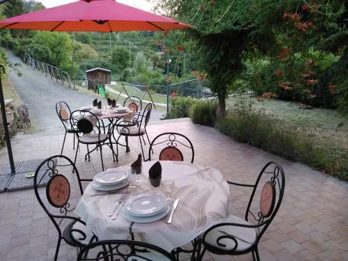 Bed & Breakfast Country House La Scortica