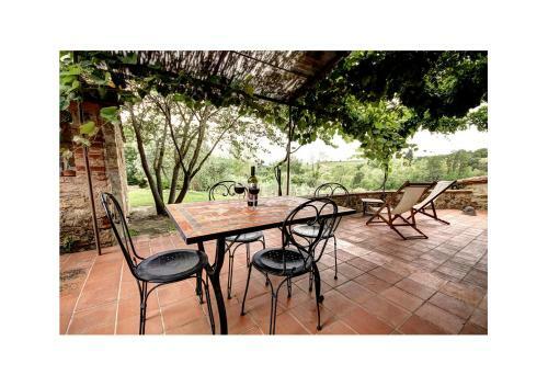 Agroturismo Agriturismo Molinuzzo