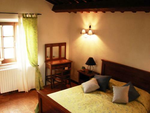Hostal Agriturismo Terra Sabina