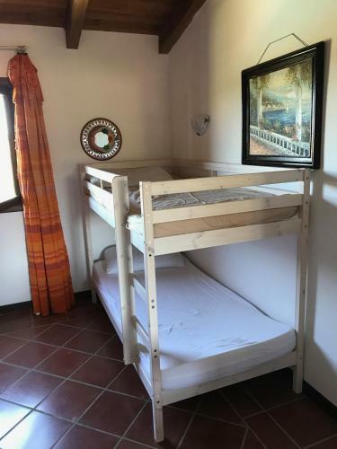 Apartamento Appartamento Su Turrione