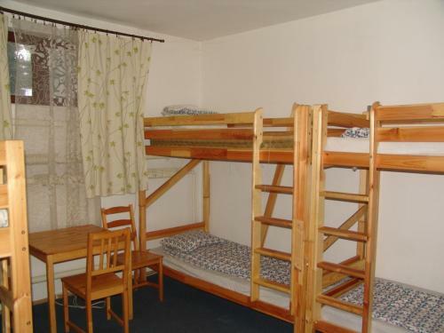 Hostel Victoria