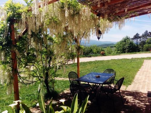 Hostal La Fornace Di San Galgano