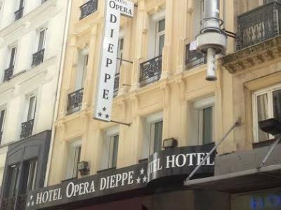 Hotel De Dieppe