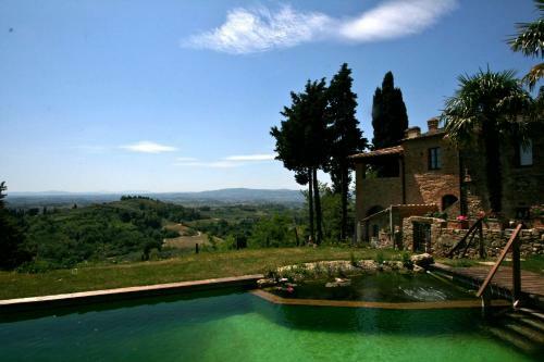 Agroturismo Il Paluffo