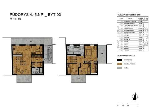 Apartamentos Residence B?evnov