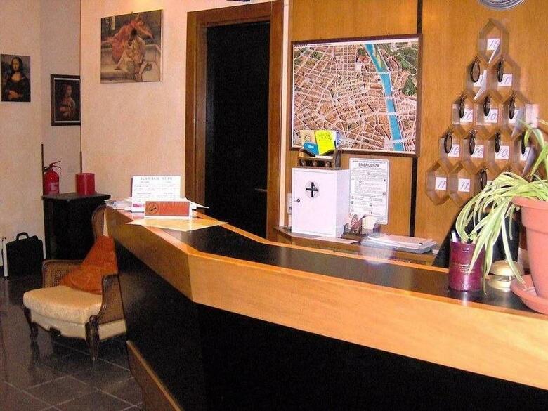 Hotel Lombardi