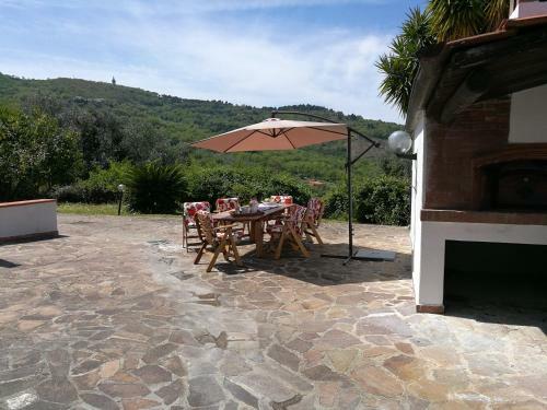 Villa Antica Sorgente
