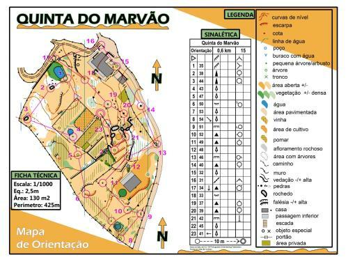 Agroturismo Quinta Do Marvao
