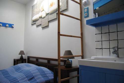 Hostal Locations Loramac