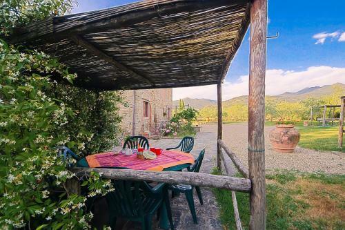 Agroturismo Villa Olena