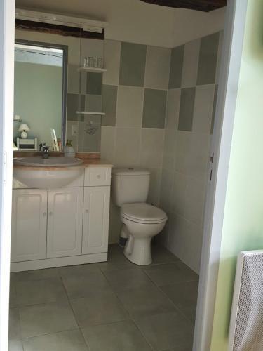 Hostal Chambres D'h�tes Pouquette