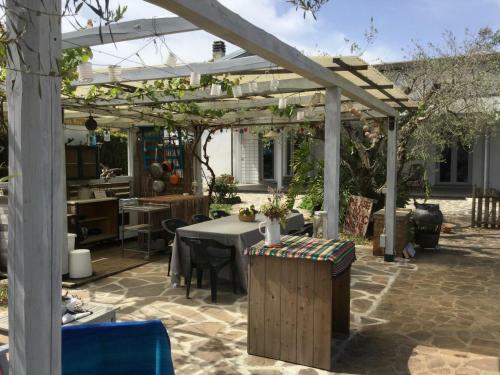 Chez Raz B&B