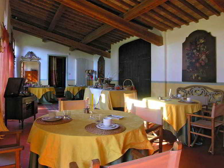 Bed & Breakfast Casa Biancalana