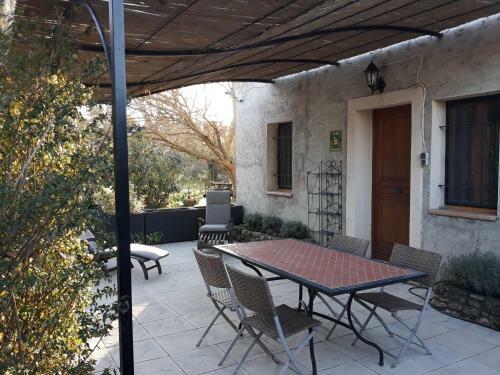 Bed & Breakfast Le Mas Des Vergers