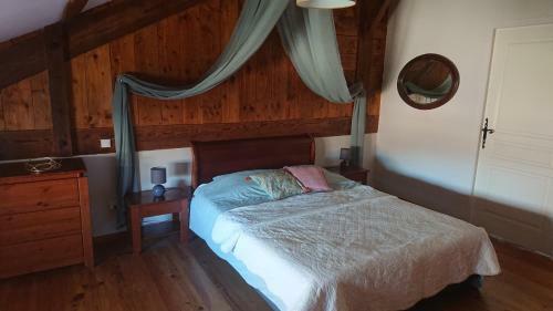 Bed & Breakfast G�tes & Chambres D'h�tes Peyrecout