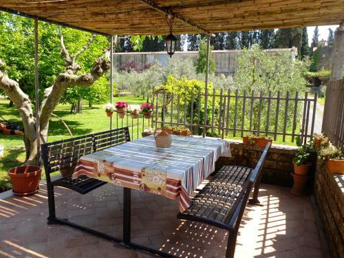 L'upupa B&B