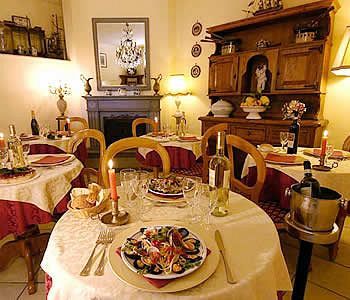 Hotel Villa Margherita