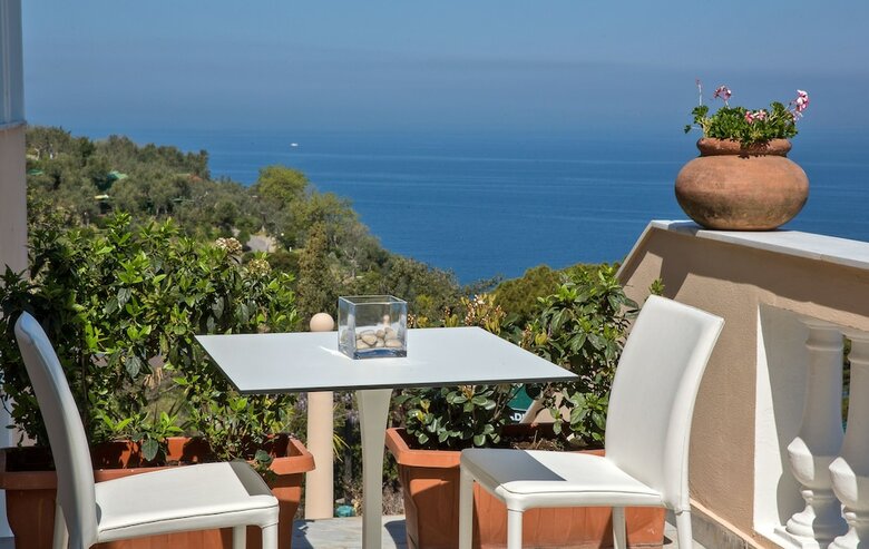 Hotel Miramare