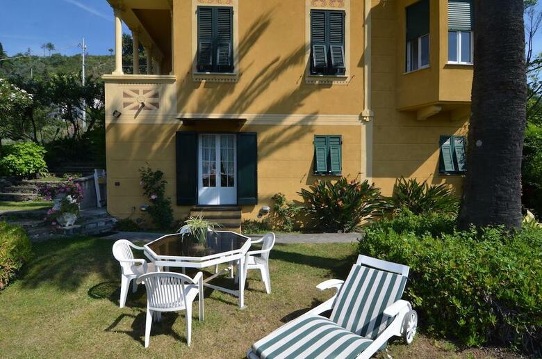 Hotel Villa Margherita