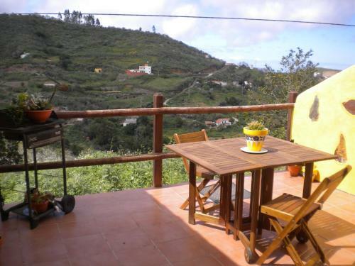 Finca Naturacanaria