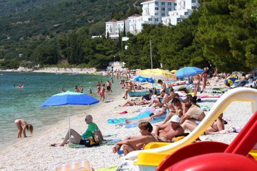Apartment Gradac 6820b