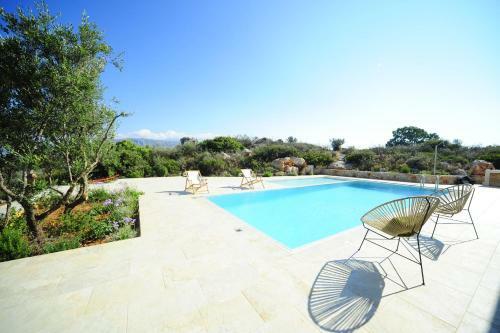 Villa Aeriko
