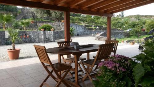 Casa Vacanze Profumo Di Zagara