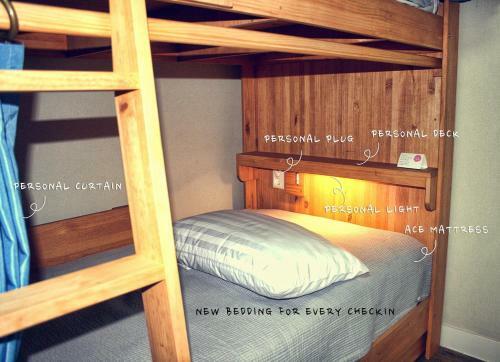 Hostal Br. Guesthouse Hongdae
