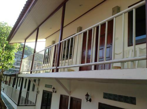 Hostal Coco's Guest House