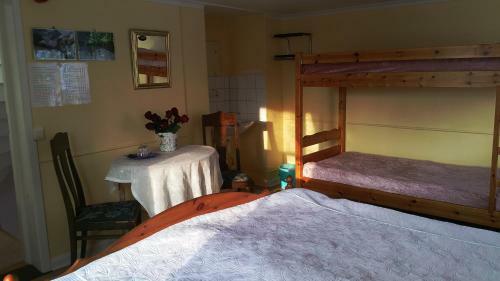 Albergue Stora Djul� Vandrarhem
