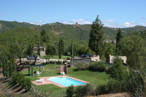 Campo Della Fiora