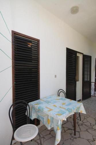 Hostal Triple Room Baska Voda 6748a
