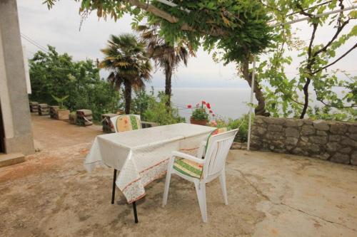 Apartment Medveja 7852a