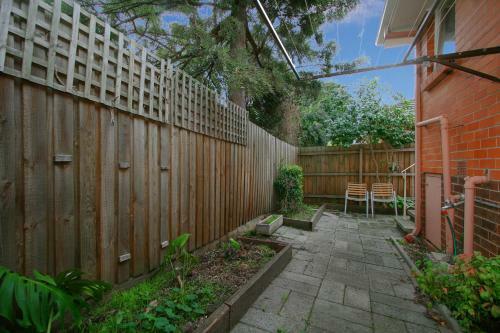 Rent Melbourne