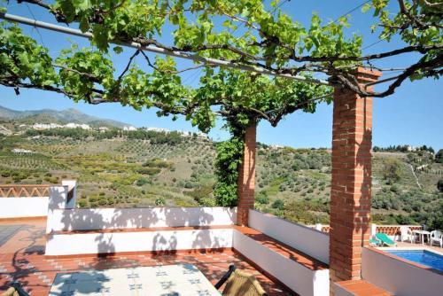 Villa Ruiz