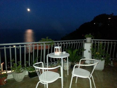 Hostal Camera Con Vista Mare-blu Panoramic