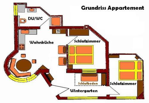 Apartamento Appartements Oberdorfer