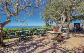 Apartamentos La Mansarda