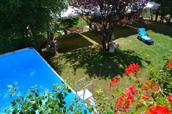 Bed & Breakfast H�tel De La Poste