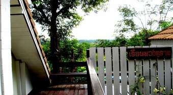 Hotel Baan Kiang Dao Phu Plai Fah