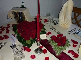 Hotel Winterhaldenhof