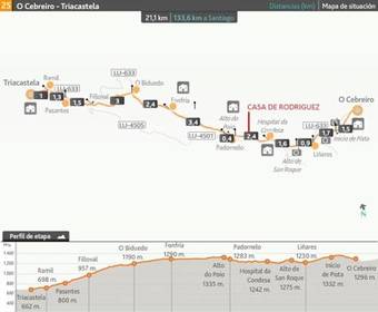 Hotel Casa De Rodriguez