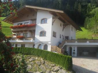 Apartamento Ferienwohnungen Fankhauser