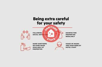 Hotel Oyo 22255 Abhi International