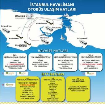 Hotel Tempo Fair Suites - Airport