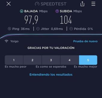 Ver fotos