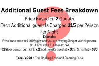 Pool House, 20 Minutes From Dt 4bdr For 10 Guests - Winkleman