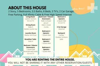 350k Home, 5 Bdr, Up To 16 Guest, Middle Of Town - Templar