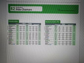 Loue 2 Chambres Privees Dans Maison Avec Piscine