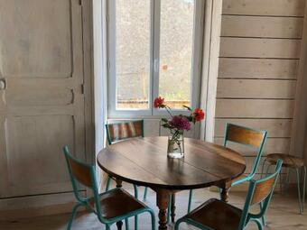 Les Gites Douillets De Sancerre